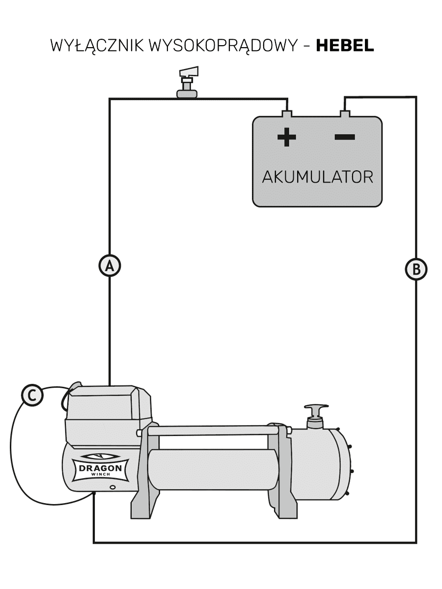 Podłączenie wyciągarki